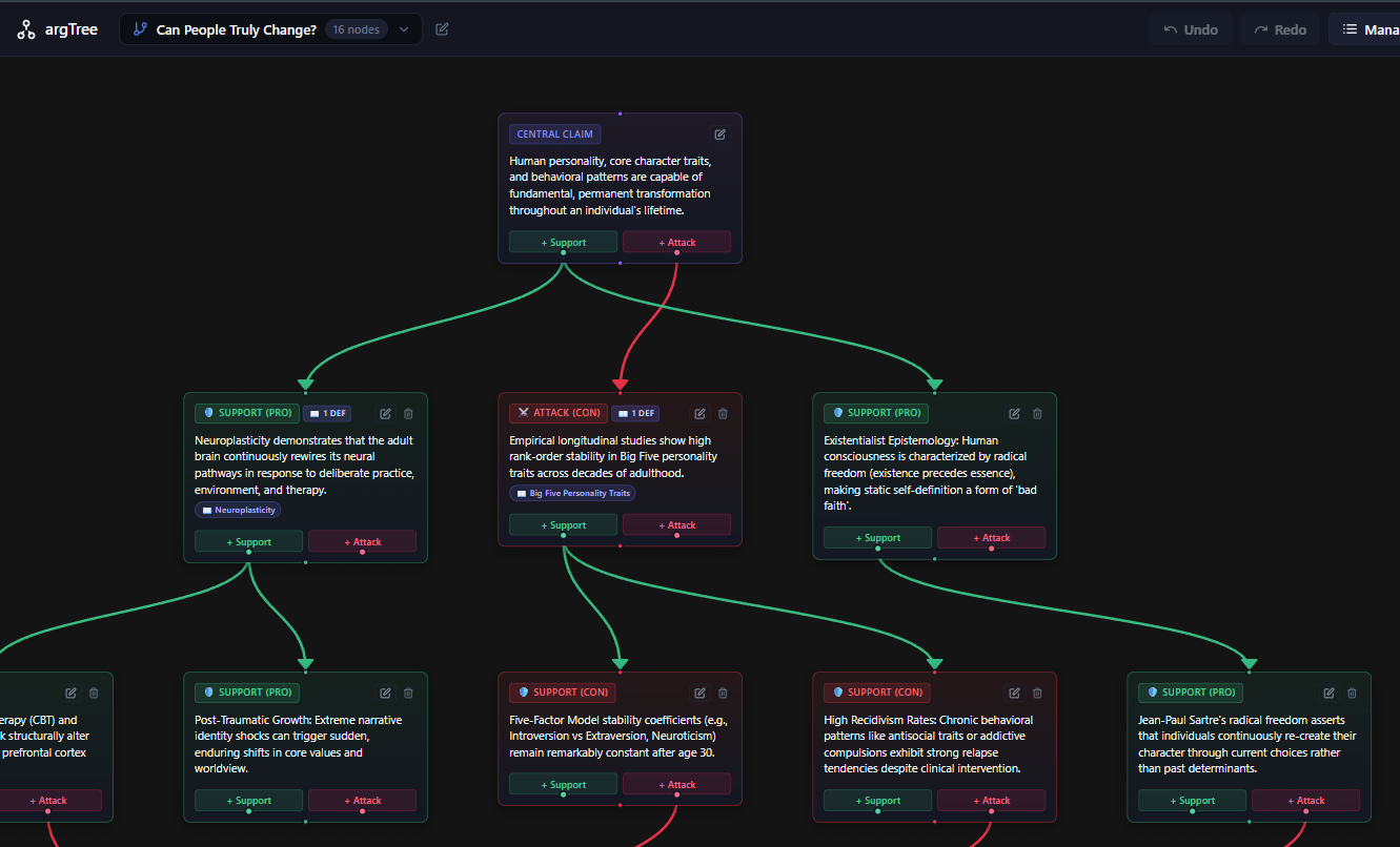argTree Visualizer